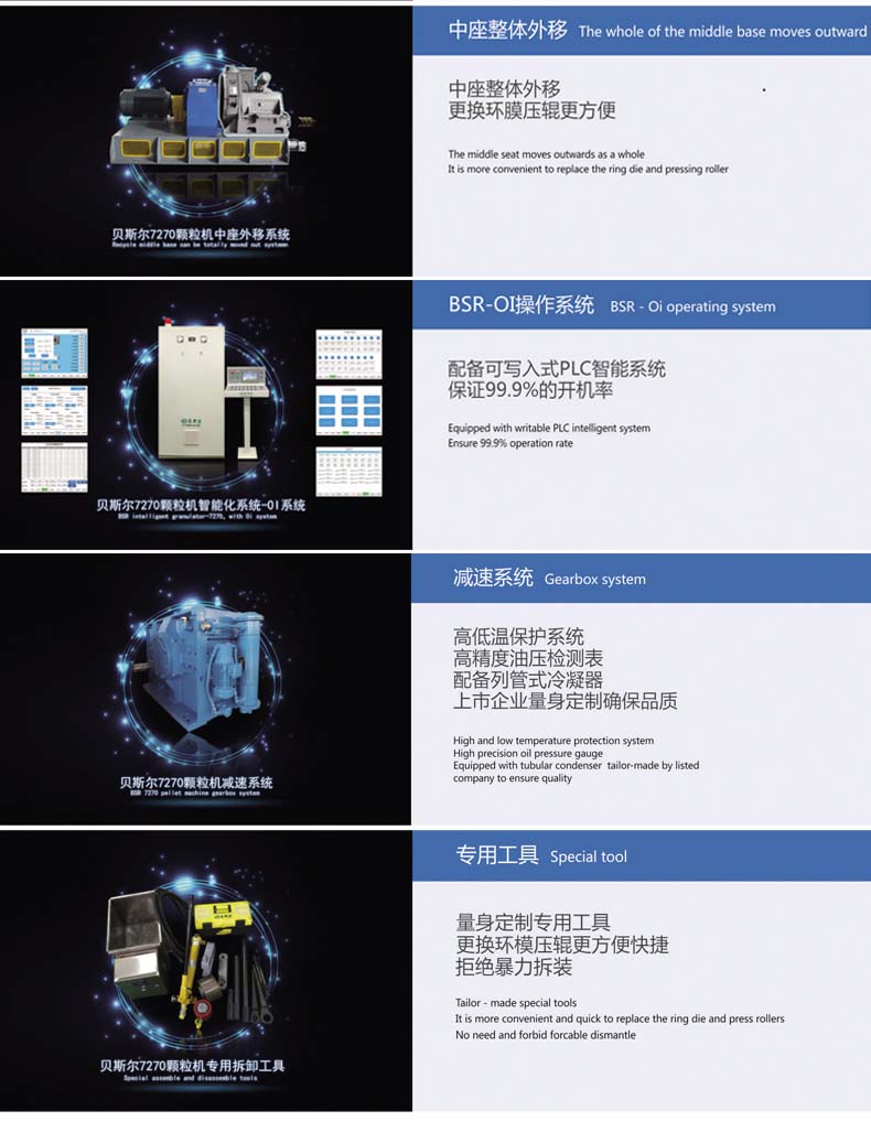 BSR-10系列高效小蝌蚪视频污导航